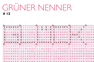 Grüner Nenner #12 | Claudia Kaschmieder | Glück